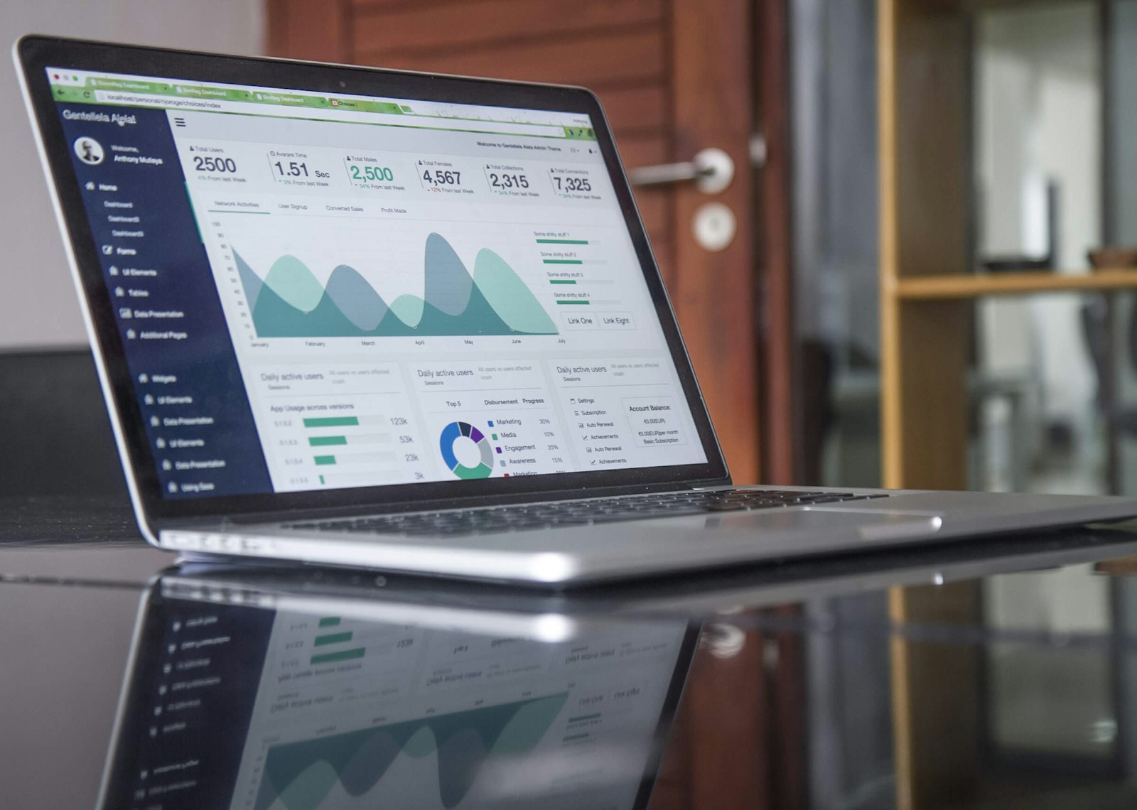 Portátil con paneles de analítica de marketing sobre un escritorio